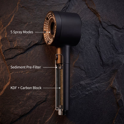 Eloura™ Shower Head 1.0