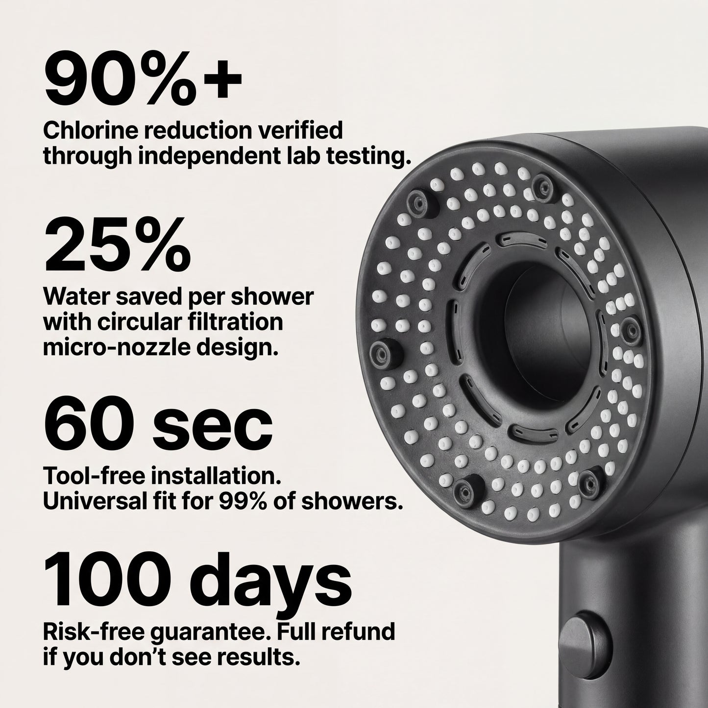 Eloura™ Shower Head 1.0